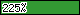 225% (5,4µg) 225%