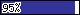 95% (379µg) 95%
